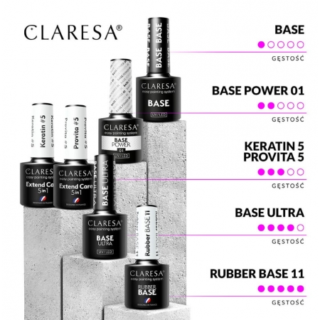 Claresa Baza  Base BASE
