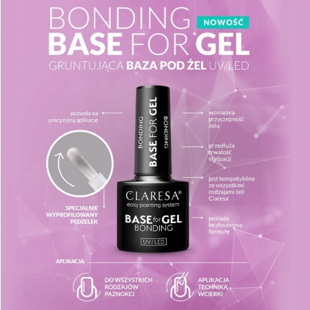 Claresa Baza hybrydowa do paznokci pod żel Bonding for Gel